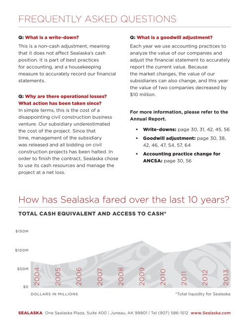 Sealaska_financials_larger_mashead_r501-page-002